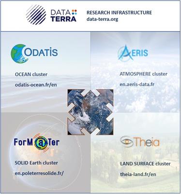 Streamlining Data and Service Centers for Easier Access to Data and Analytical Services: The Strategy of ODATIS as the Gateway to French Marine Data